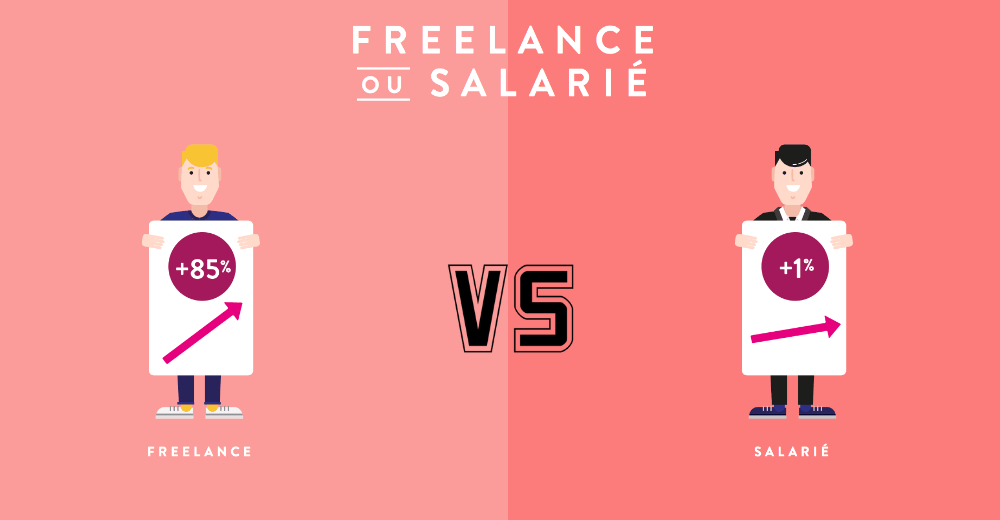 freelance vs salarié